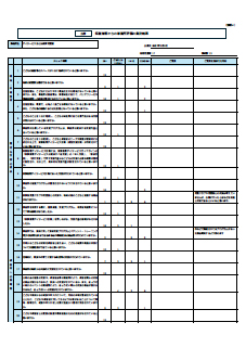 デイおとは摂津児童館評価表2025 (保護者用)