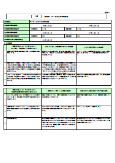 デイおとは摂津児童館2025総括表