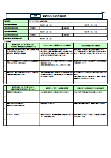 デイおとは摂津児童館2025総括表